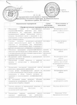 План противопаразитарных мероприятий в хозяйстве