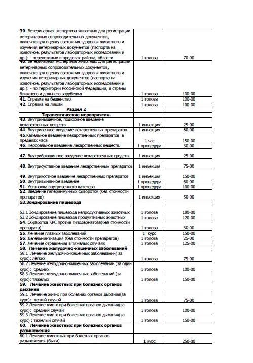 Прейскурант цен на ветеринарные услуги. Прейскурант на платные ветеринарные услуги. Прейскурант ветеринарных услуг. Прейскурант на оказание услуг. Прейскурант цен на оказание услуг.