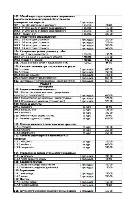 Ветеринарный прайс лист. Прейскурант на платные ветеринарные услуги. Прейскурант ветеринарных услуг. Прайс-лист ветеринарной клиники. Прейскурант цен на оказание услуг.